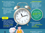 Bahaya Tidur di atas Jam  Malam  : Foto Okezone Infografis