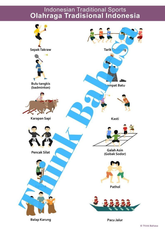 Indonesian Traditional Sports Poster (Olahraga Tradisional